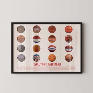 Impresión artística sobre la evolución del baloncesto: Decoración de pared para galería deportiva