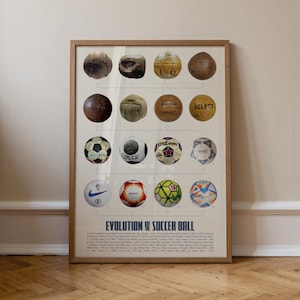 Evolutie van voetbalprint | Gameroomdecor, man Cave kunst aan de muur, poster sportslaapkamer, voetbalgeschiedenis, voetballer, cadeau voor mannen
