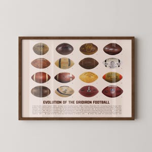 Football Evolution Art Print: Gridiron History Poster, Game Room Decor