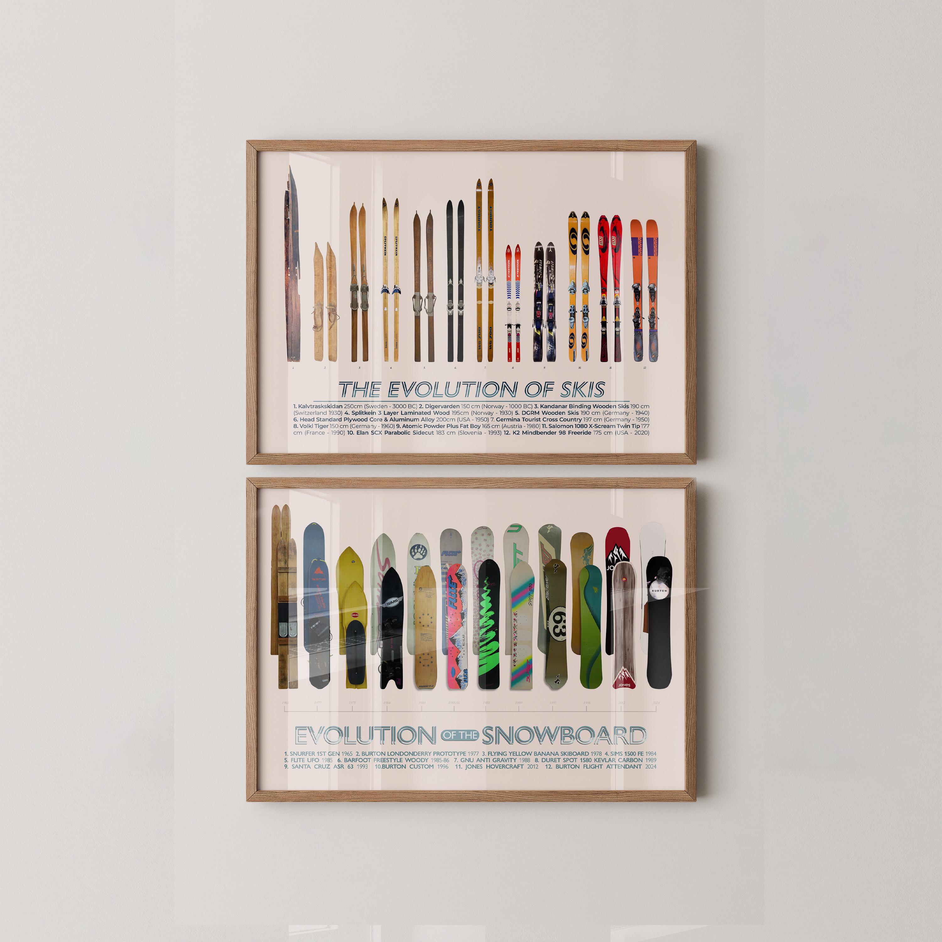 Ski & Snowboard Evolution Art Print Set: Winter Sports History Decor