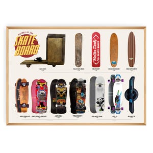 Poster sull'evoluzione dello skateboard, arte murale sullo skateboard, regalo per skater, decorazione per sala giochi, caverna per uomini, camera da letto per ragazzi