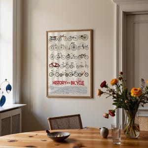 Bicycle Evolution Poster: Vintage to Modern Cycling Wall Art image 6