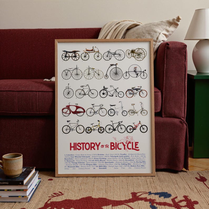 Bicycle Evolution Poster: Vintage to Modern Cycling Wall Art image 2