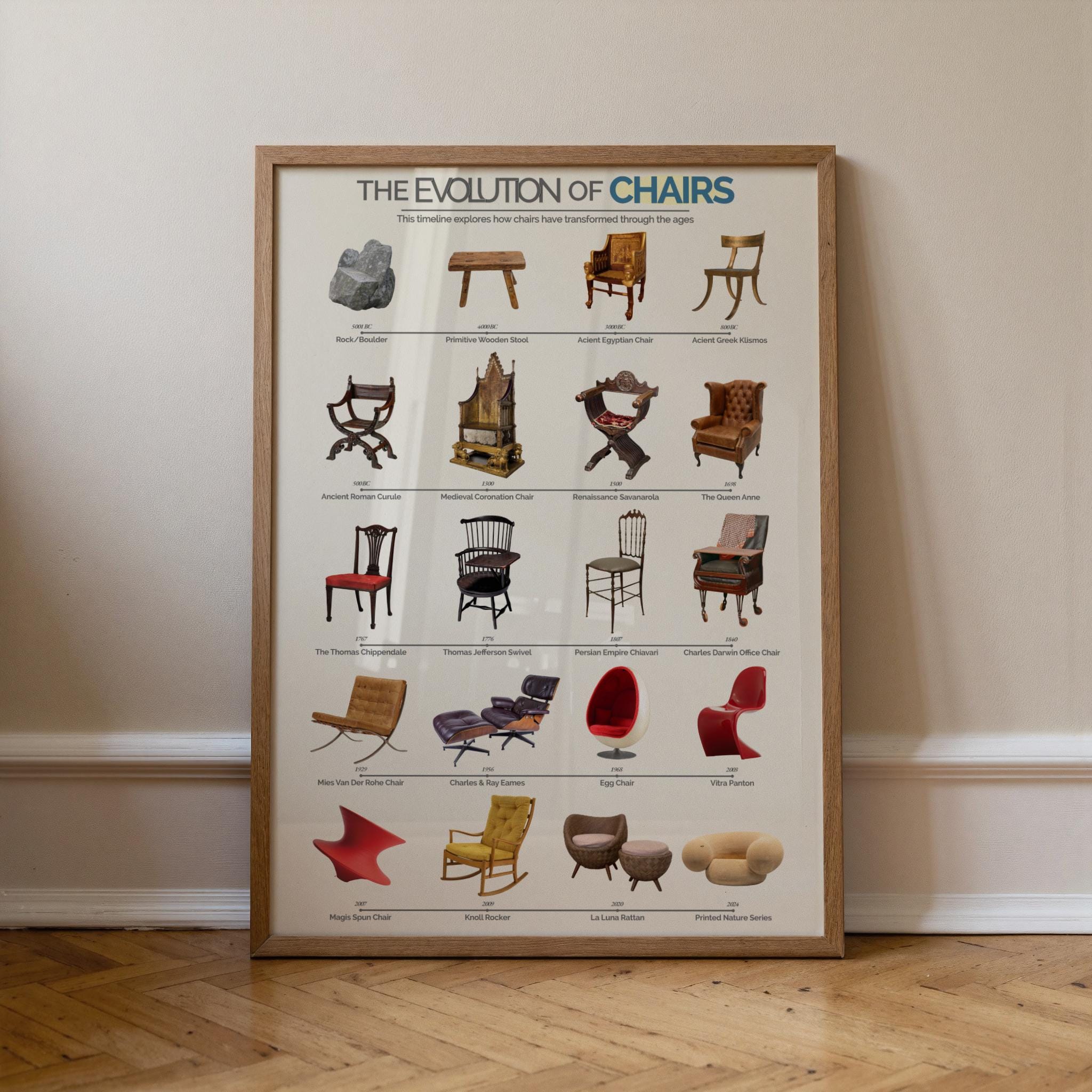 Herman miller poster - Etsy 日本