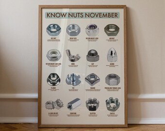 Know Nuts November Art Print: Adult Humor Comedy Poster