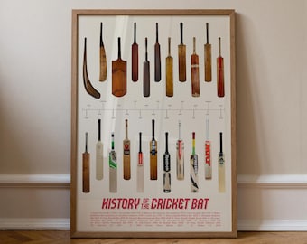 Póster de la evolución del bate de críquet: arte mural deportivo, decoración para salas de juegos