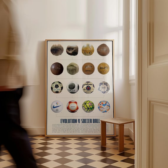 Evolution of Soccer Ball Print: Game Room, Man Cave Decor
