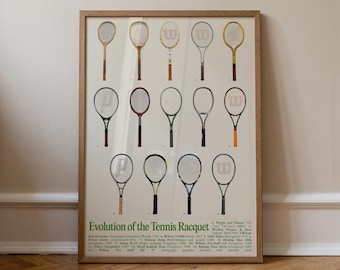 Tennis Racquet Evolution Poster: Sports Wall Art Decor