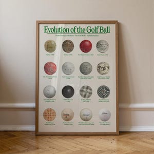 Golf Ball Evolution Art Print: Game Room Decor