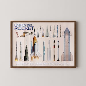 Evolution of the Rocket Poster: Space Exploration Wall Art