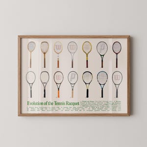 Tennis Racquet Evolution Poster: Sports Wall Art for Tennis Fans