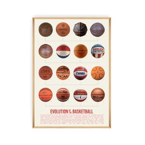 Póster de la evolución del baloncesto: arte mural de baloncesto, regalo para jugadores y aficionados, decoración para salas de juegos o para el dormitorio.