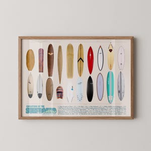 Impression d'art évolution de la planche de surf : décoration de sports de plage, cadeau pour les surfeurs