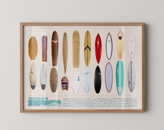 Surfboard Evolution Art Print: Beach Sports Decor, Gift for Surfers