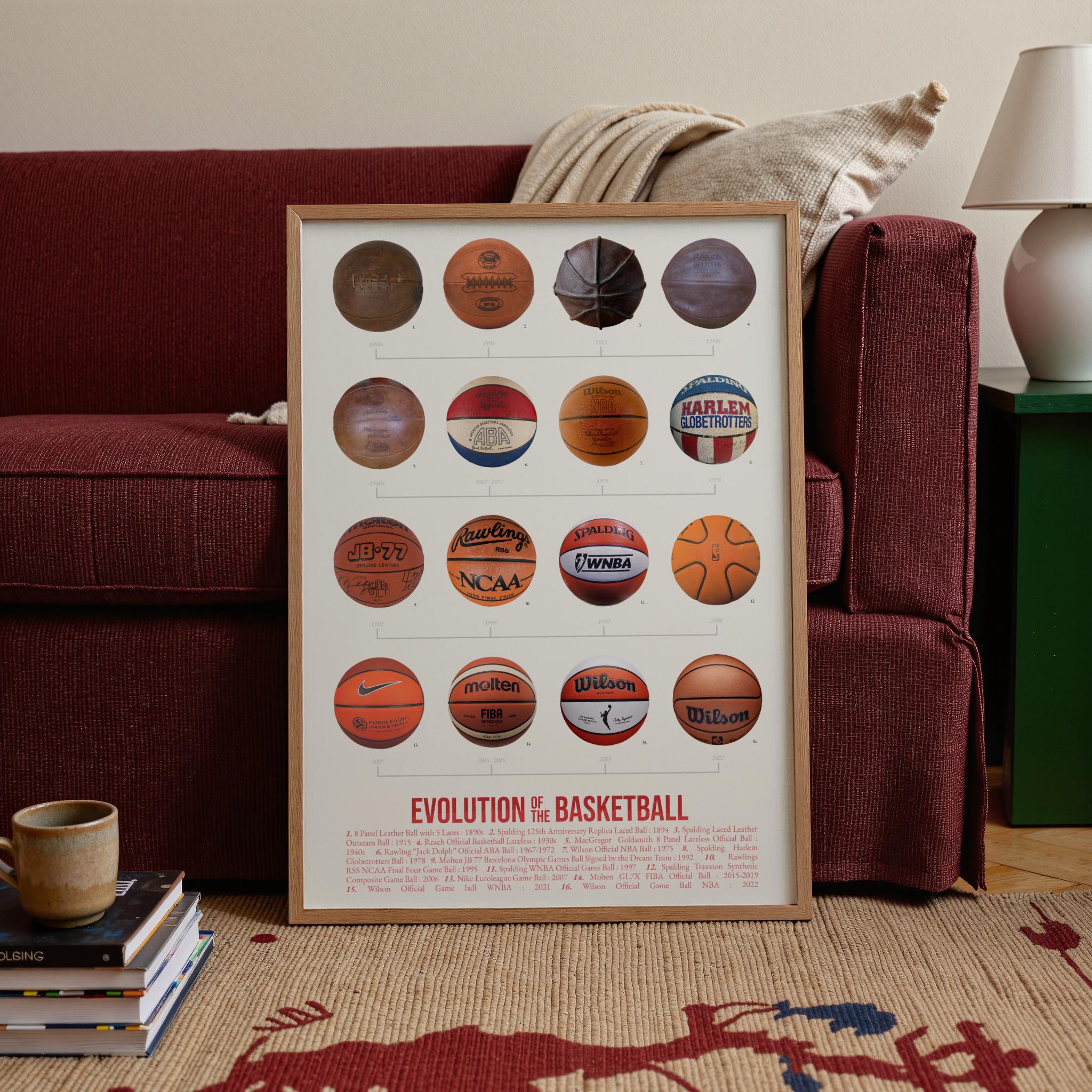 Basketball Evolution Art Print: Sports Fan Gift, Game Room Decor - Etsy