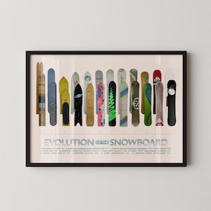 Evolución de la impresión de snowboard: Arte mural de deportes de invierno