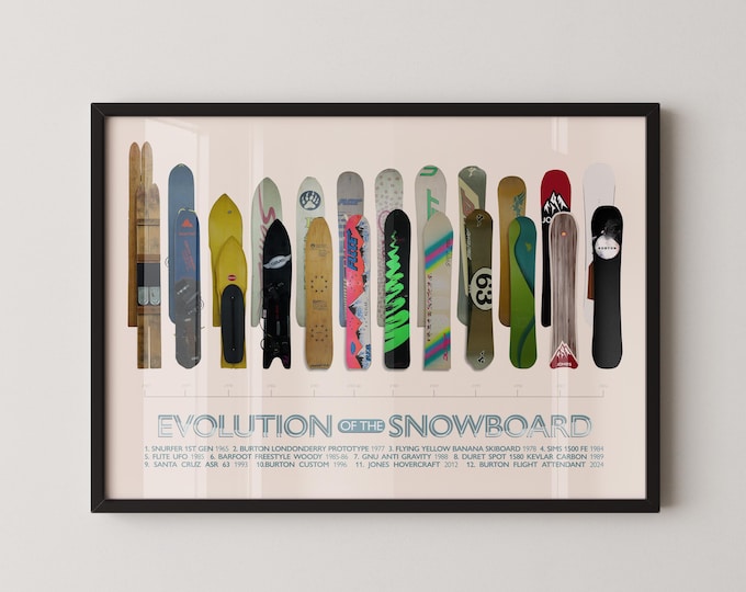 Evolution of Snowboard Print: Winter Sports Wall Art