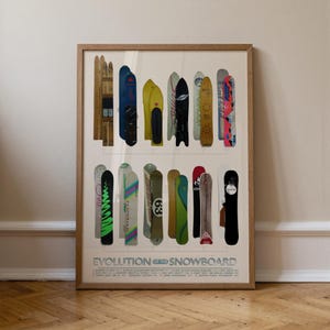 スノーボードの進化をテーマにしたアートプリント：ウィンタースポーツの装飾
