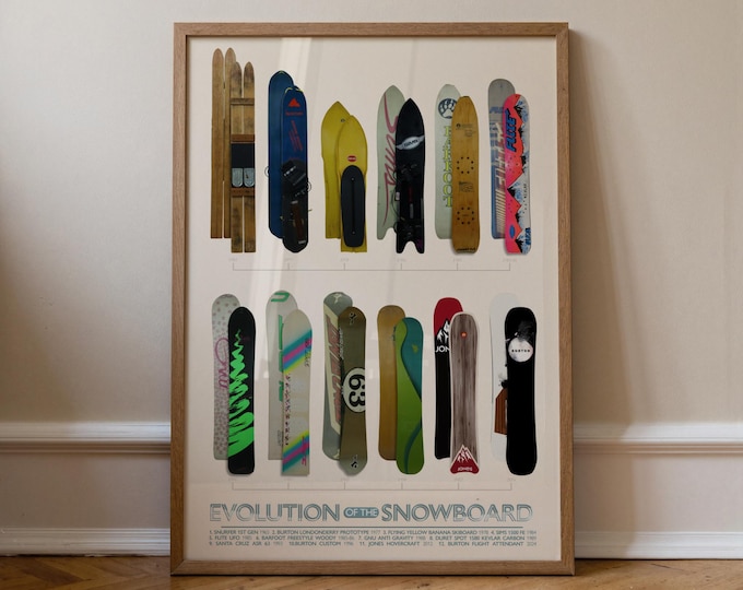Snowboard Evolution Art Print: Winter Sports Decor