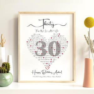 Thirty Reasons We Love You Print, 30 Things Why we Love You, Heart Shaped Custom  Birthday Gift, Gift for Bestfriend Mum Birthday Poster