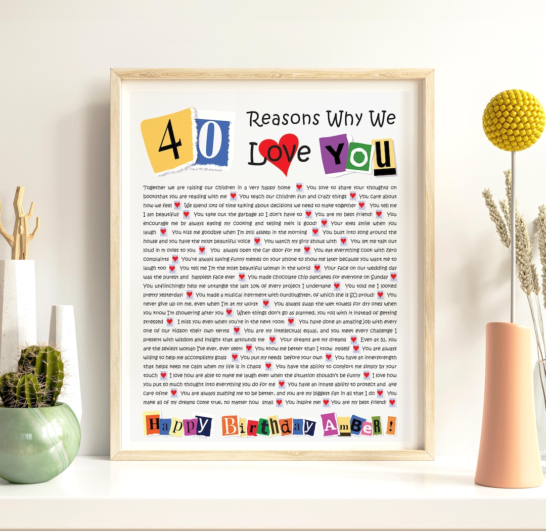 40 Things Why We Love You Poster, Letter Collage Birthday Gift, Custom ...
