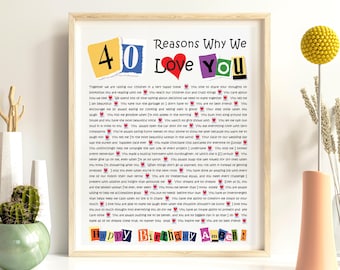 Personalized &#39;40 Reasons We Love You&#39; Birthday Poster: Custom Letter Collage (Digital Download)