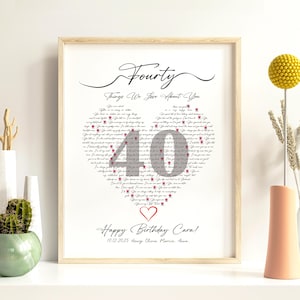 Forty Things We Love About You, 40 Reasons Why We Love You Poster, Custom Text Birthday Gift, Couple Personalized Print