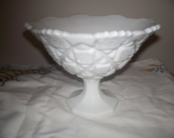 Westmoreland compote/free shipping