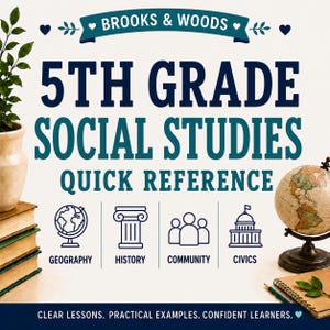 Op de afbeelding: Een 5th Grade Social Studies Quick Reference educatieve gids van Brooks & Woods. De tekst is in donkerblauw en groenblauw, met iconen voor aardrijkskunde, geschiedenis, gemeenschap en maatschappijleer. Een wereldbol en boeken zijn zichtbaar.