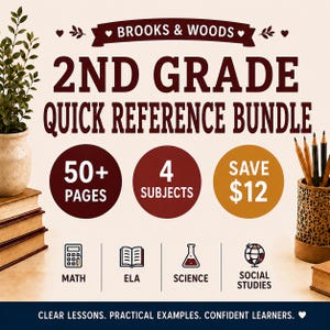 2nd grade ELA, Math, Social Studies and Science Quick Reference sheets / "cheat" sheets