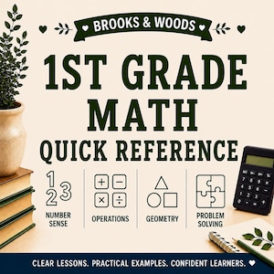 May include: A 1st Grade Math Quick Reference educational poster by Brooks & Woods. The text is dark green on a light background, featuring icons for number sense, operations, geometry, and problem solving, with a calculator and books nearby.