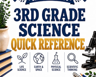 Könnte beinhalten: Ein 3rd Grade Science Quick Reference Lernposter mit dem Text Brooks & Woods oben und Understand the Skills unten. Es enthält Symbole für Life Science, Earth & Space, Physical Science und Scientific Thinking.