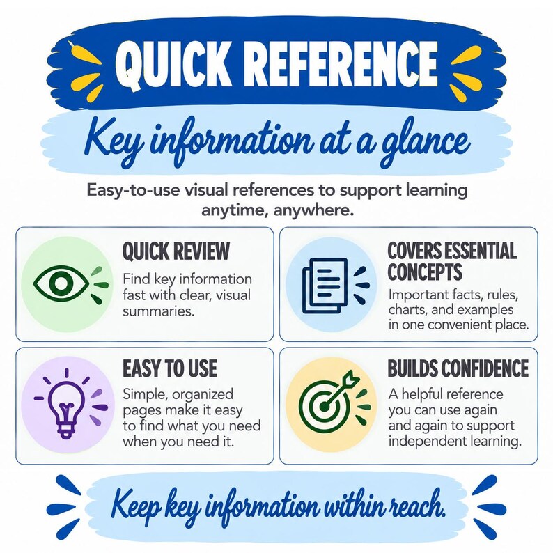 K&ouml;nnte beinhalten: Eine p&auml;dagogische Infografik mit dem Titel QUICK REFERENCE Key information at a glance. Sie enth&auml;lt vier Abschnitte mit Symbolen: ein Auge f&uuml;r QUICK REVIEW, Dokumente f&uuml;r COVERS ESSENTIAL CONCEPTS, eine Gl&uuml;hbirne f&uuml;r EASY TO USE und ein Ziel f&uuml;r BUILDS CONFIDENCE.