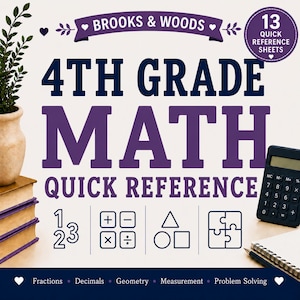 May include: A 4th Grade Math quick reference guide featuring 13 sheets. The text reads Brooks & Woods, 4th Grade Math Quick Reference, and lists topics including Fractions, Decimals, Geometry, Measurement, and Problem Solving with icons.