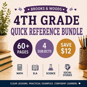 Grade 4 Quick Reference Bundle (Math, ELA, Science, Social Studies)  | Cheat Sheets | Study Notes