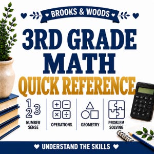 May include: A 3rd Grade Math Quick Reference educational poster by Brooks & Woods. The text is in dark blue and gold. Icons represent number sense, operations, geometry, and problem solving. A calculator and books are visible.