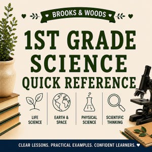 Snel naslagwerk natuurkunde voor groep 1 | Planten, dieren, weer, licht en geluid | Natuurkundelesmateriaal voor thuisonderwijs | Studiemateriaal | Spiekbriefje