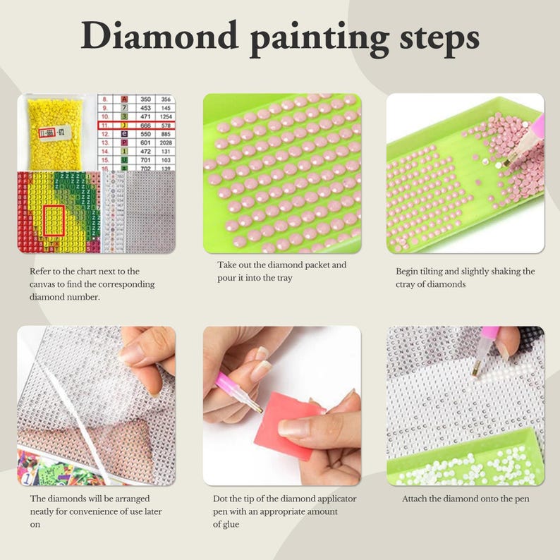 May include: A step-by-step guide to diamond painting. The image shows the process, including pouring diamonds into a tray, using a pen to apply glue, and attaching diamonds to the canvas. Text in the image reads "Diamond painting steps."