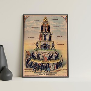 May include: A framed vintage poster titled "Pyramid or Capitalist System" in English and French. The poster depicts a hierarchical pyramid with figures representing different social classes, with text such as "We Fool You" and "We Feed All".
