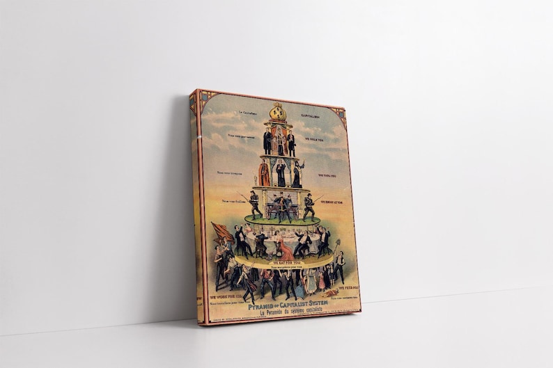 May include: A vintage print titled "Pyramid of the Capitalist System" depicts a hierarchical structure with figures representing different social classes. The artwork features a detailed illustration with text in English and French, showcasing a historical perspective.