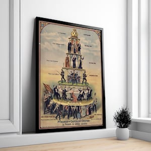 May include: Framed vintage poster titled "Pyramid of Capitalist System." The artwork depicts a tiered pyramid with figures representing different social classes. The poster has a black frame and is displayed against a white wall.