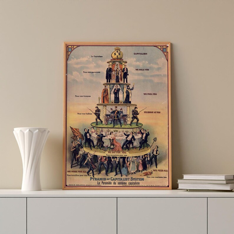 May include: A framed vintage poster titled "Pyramid of Capitalist System" with a multi-tiered illustration. The artwork depicts figures representing different societal classes, with text in English and French. The poster is in a wooden frame.