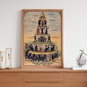 May include: Framed vintage poster titled "Pyramid of Capitalist System" with a multi-tiered illustration. The poster depicts figures representing different societal classes, with text in English and French. The poster is displayed on a wooden cabinet.