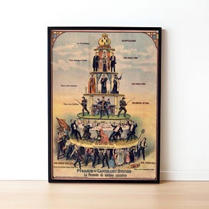 May include: A framed vintage poster titled "Pyramid of Capitalist System" with a multi-tiered illustration. The artwork depicts social classes, with text in English and French. The poster has a black frame and is displayed against a white wall.
