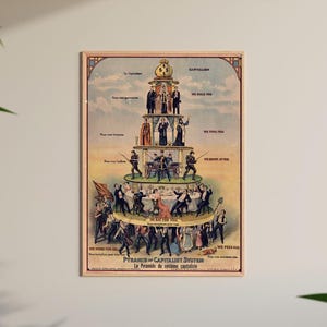May include: Framed vintage poster depicting the "Pyramid of the Capitalist System." The illustration shows a tiered structure with figures representing different social classes. The poster has a tan background with text in English and French.