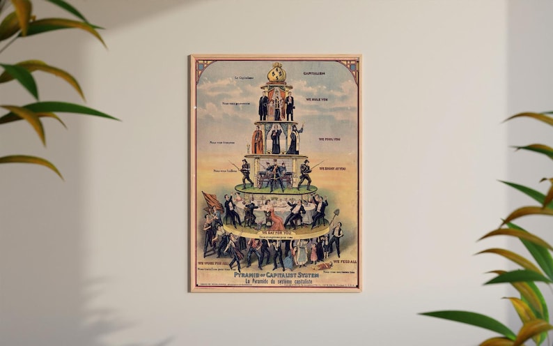 May include: Framed vintage poster depicting the "Pyramid of the Capitalist System." The illustration shows a tiered structure with figures representing different social classes. The poster has a tan background with text in English and French.