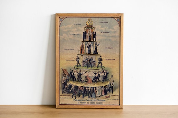 Anti-Capitalism Propaganda Poster: 1911 Pyramid of Capitalist System, Vintage Art Print