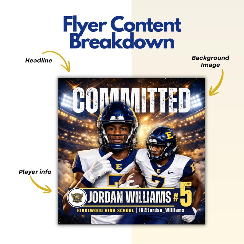 Football Committ Graphics Football Commitment Template Canva, Football Commitment Flyer 2026 ...