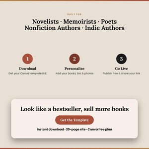 Book Author Website Canva Template, One-Page Done For You Website, Book Launch Template for Author Marketing Author Branding, Writer Website

book author website
author website
CanvaWebsiteTemplate
one page website
done for you website
author media kit
book launch template
writer website
Website Template
Sales Page Template
Website Banner