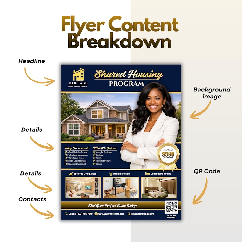 Shared Housing Program Flyer Canva, Sober Living Home Flyer, Affordable Housing Poster, Transitional Housing Flyer Template, Room Rental

Shared Housing
Shared Housing Flyer
Shared Housing Program
Sober Living Home
Sober Living Flyer
Affordable Housing
Transitional Housing
Room Rental Flyer
Room Rental Ad
Supportive Housing
independent living
student housing
canva flyer editable